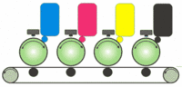Технология цветной тонерной печати