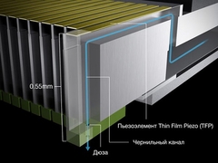   Epson PrecisionCore