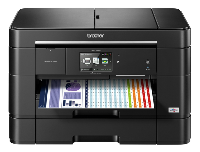 Brother Mfc J2720 Cartridges Orgprint Com