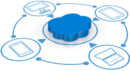 Облачные сервисы